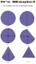 Folding Circles